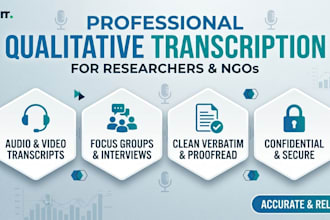 transcribe your qualitative research interviews