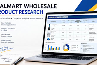 research walmart wholesale products and analyze competitors