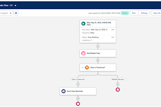 create salesforce flows and automate your CRM processes