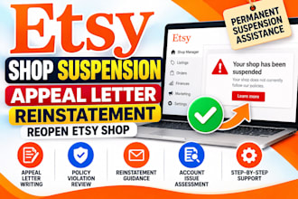 fix permanent etsy suspension etsy appeal letter etsy reinstatement, reopen etsy