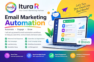 set up brevo email automation, drip campaigns and lead nurturing