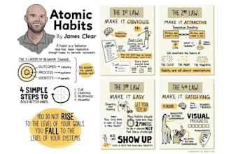 create hand drawn sketchnotes, podcast summaries, visual notes and doodles