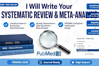 write your systematic review or metaanalysis for publication
