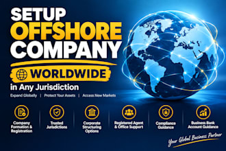 setup offshore company for your business worldwide