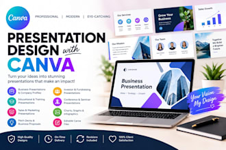design professional canva brand guidelines and presentations
