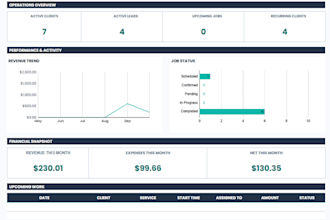build professional google sheets crm with automation