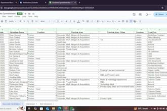 do hubspot CRM data cleanup and sales pipeline setup