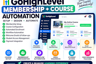 set up gohighlevel membership courses and automation