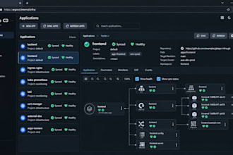 set up AWS eks kubernetes cluster with terraform and argocd