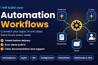 build activepieces zapier ai sharepoint gohighlevel n8n webhook automation