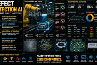develop industrial defect detection quality inspection ai