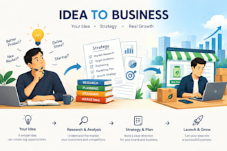 consult improving your business or brand