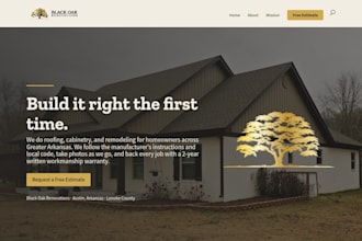 build a professional wordpress website for your small business