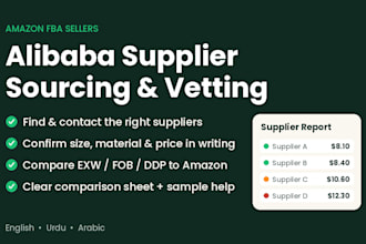 find and vet alibaba suppliers for your amazon fba product