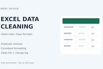 clean and format your excel spreadsheet