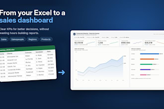build an interactive sales dashboard for your business