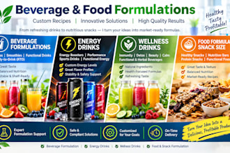 do beverage formulations, energy drinks, wellness drinks, food formulation snack