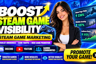 do steam game promotion and indie game marketing, steam game visibility