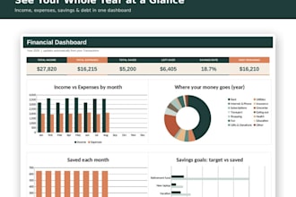 analyze weekly, monthly and yearly ecommerce sales reports in excel