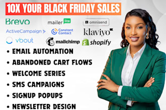 omnisend expert omnisend email marketing omnisend automation omnisend shopify