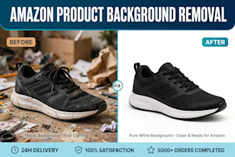 do amazon product photo editing and background removal service