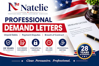 draft professional demand letter for unpaid debts and disputes
