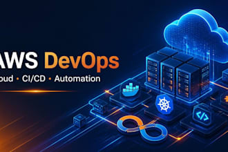 manage, secure, and optimize your AWS cloud infrastructure