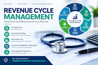 medical billing, payment posting and denial management