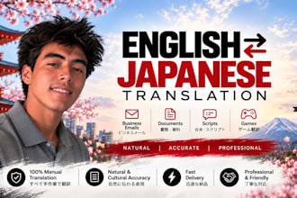 manually translate and localize english to japanese