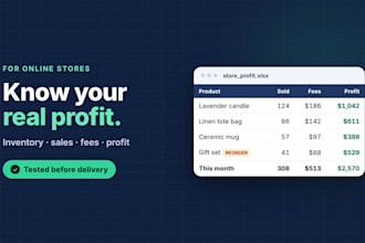 create an inventory, sales and profit dashboard for your online store