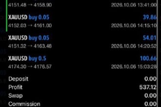forex trading bot gold trading robot forex ea bot xauusd ea robot forex gold ea