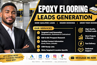 exclusive USA epoxy flooring leads, flooring leads, epoxy leads facebook ads