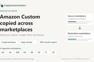 copy amazon custom personalization to new marketplaces and accounts