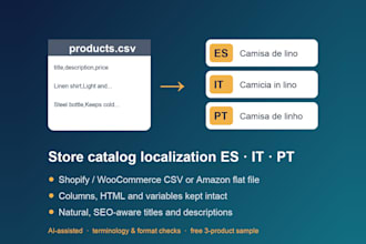 localize your shopify product catalog into italian spanish or portuguese