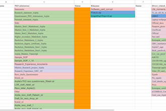 organize and declutter your google drive and file systems