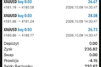 gold ea bot forex trading bot xauusd ea trading bot scalping ea robot forex bot