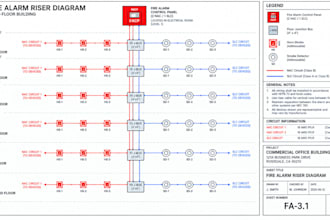 create fire alarm riser diagrams and wiring details fire protection layout
