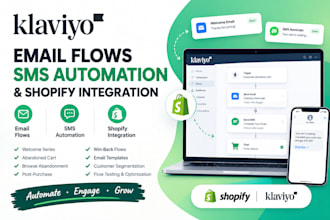 create klaviyo email flows SMS automation and shopify integration
