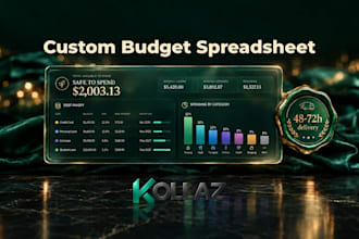 build a custom budget spreadsheet in excel or google sheets
