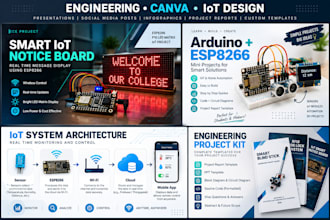 engineering and digital design creator