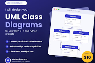 create clear uml class diagrams for your software project