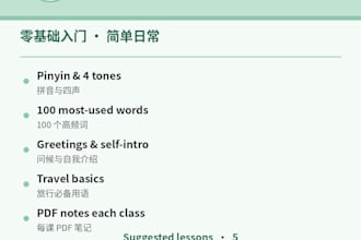 teach chinese mandrin for beginner
