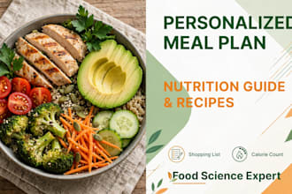 create a custom meal plan for weight loss and healthy eating