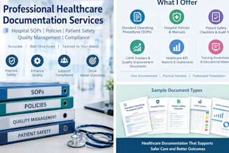 write hospital and patient safety sops