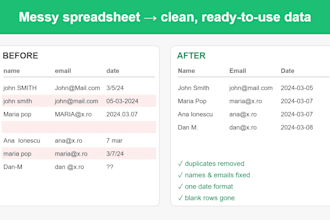 clean up and organize your messy excel or google sheets data
