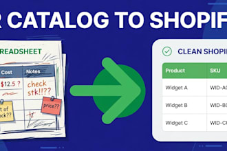 handle your client communication, email and chat support