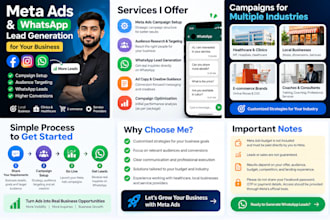 set up meta ads campaigns and generate whatsapp leads for your business