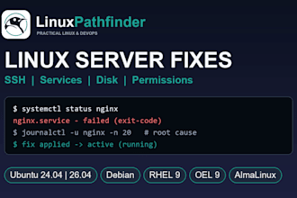 fix your linux server issues, ssh, services, disk and permissions