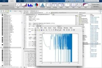 peform matlab software data  analysis ,statistical analysis, and create graphs