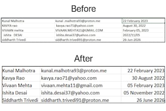 clean format and organize your microsoft excel data